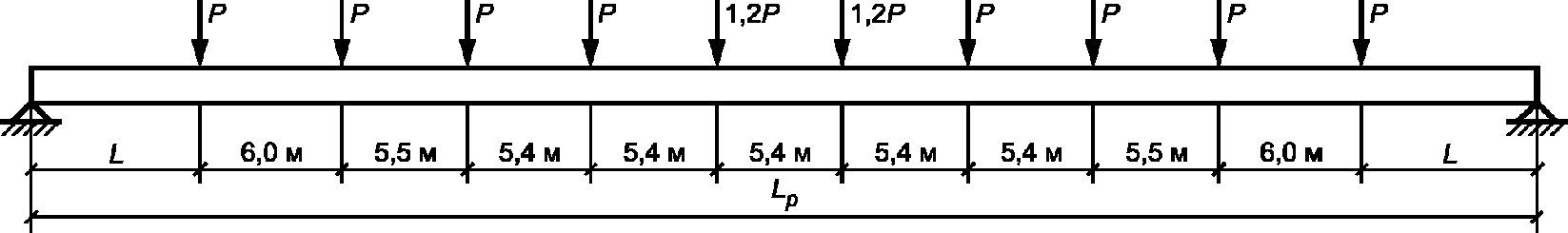 рис. 8