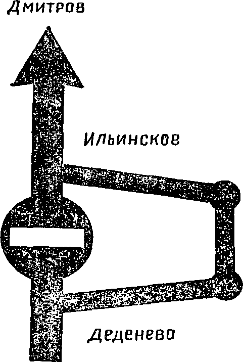2. Технические средства для ограждения мест работ и расстановки дорожных знаков
