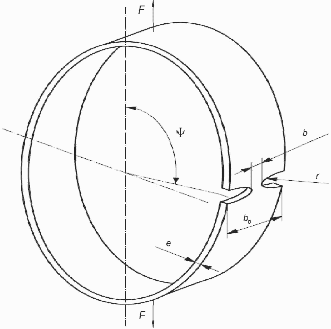 рис. 3