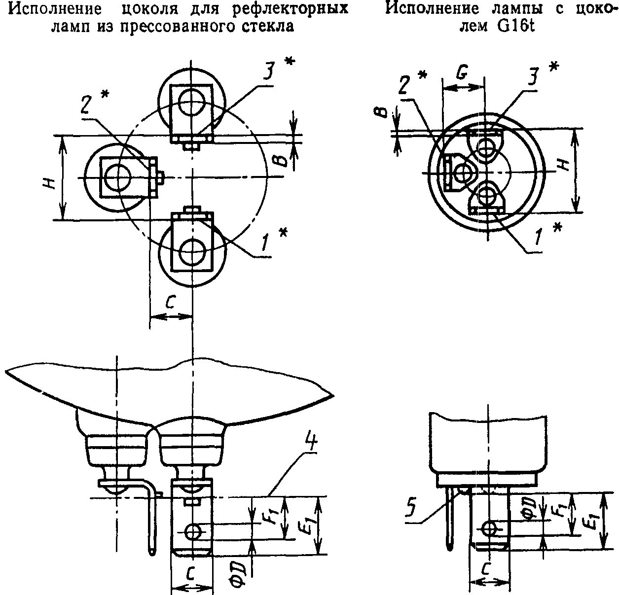 рис. 54
