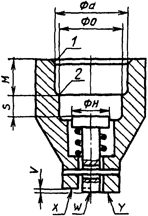 рис. 73