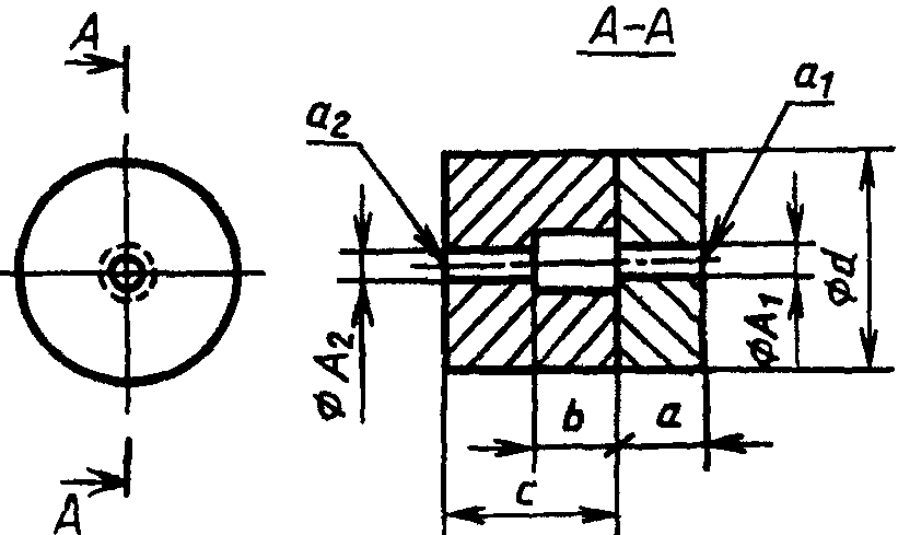 рис. 92