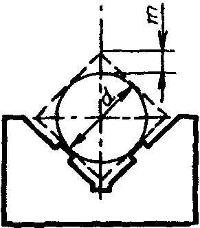 4. Методы испытаний