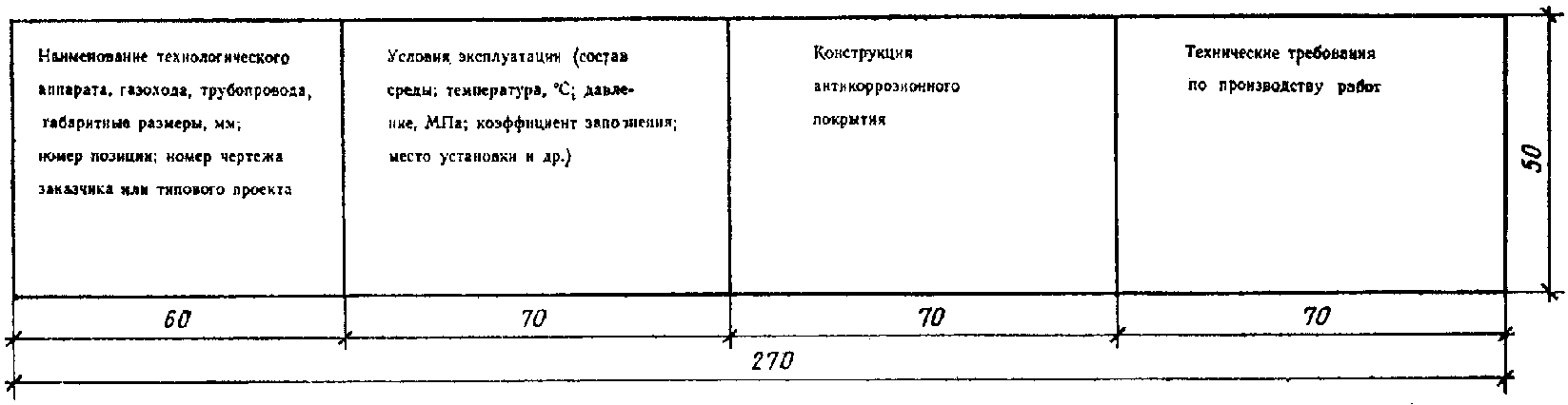 рис. 1