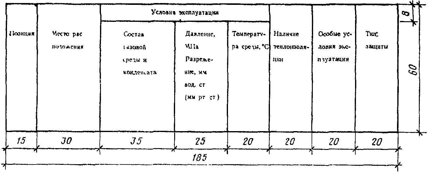 рис. 7