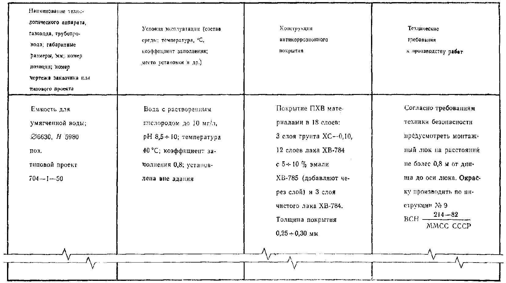 рис. 10
