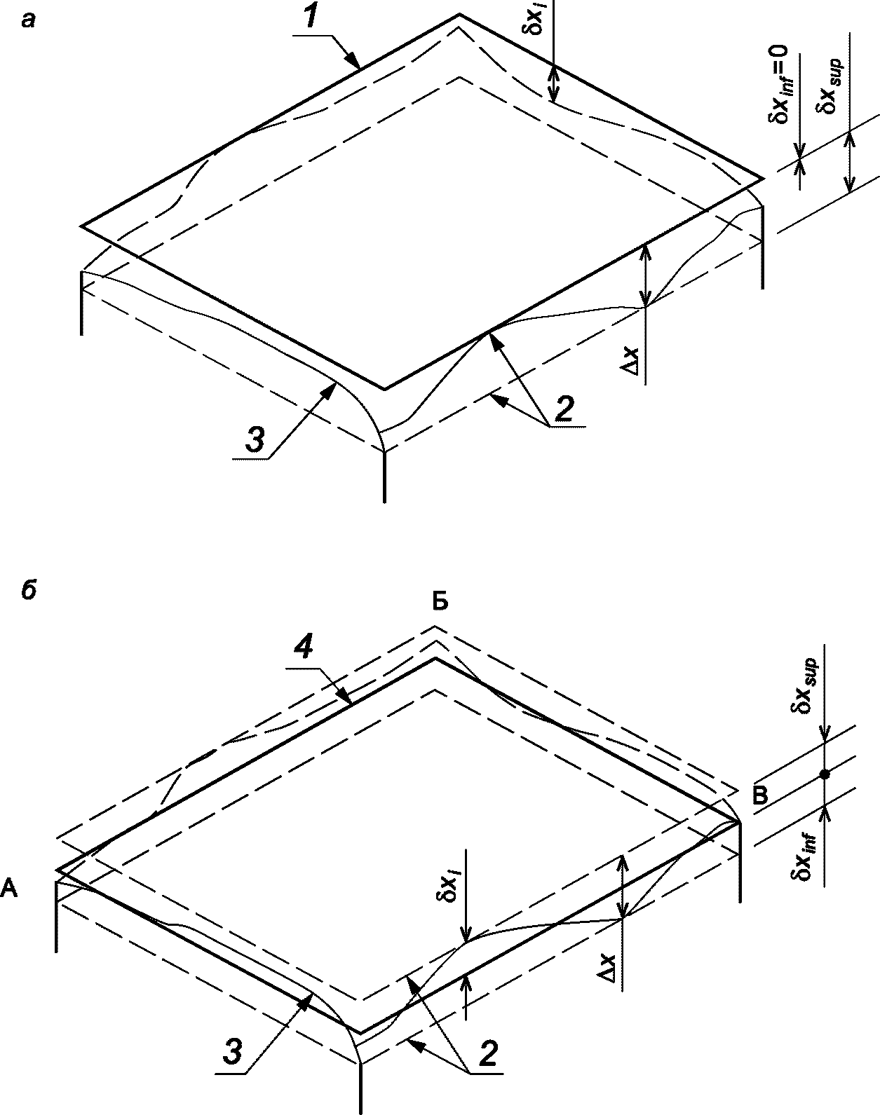 рис. 3