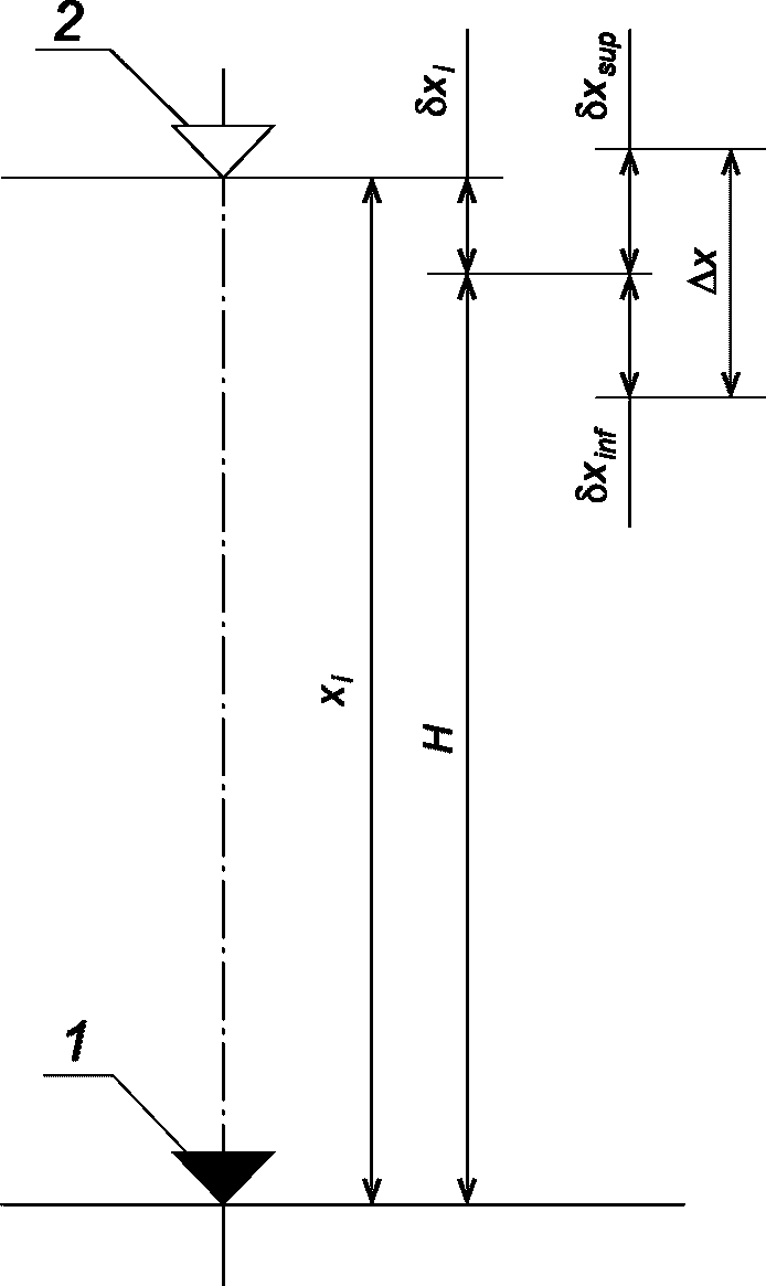 рис. 8