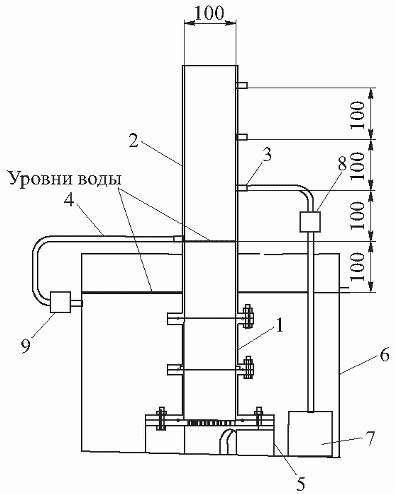рис. 1