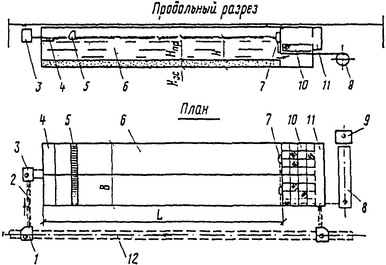 4. Расчет очистных сооружений