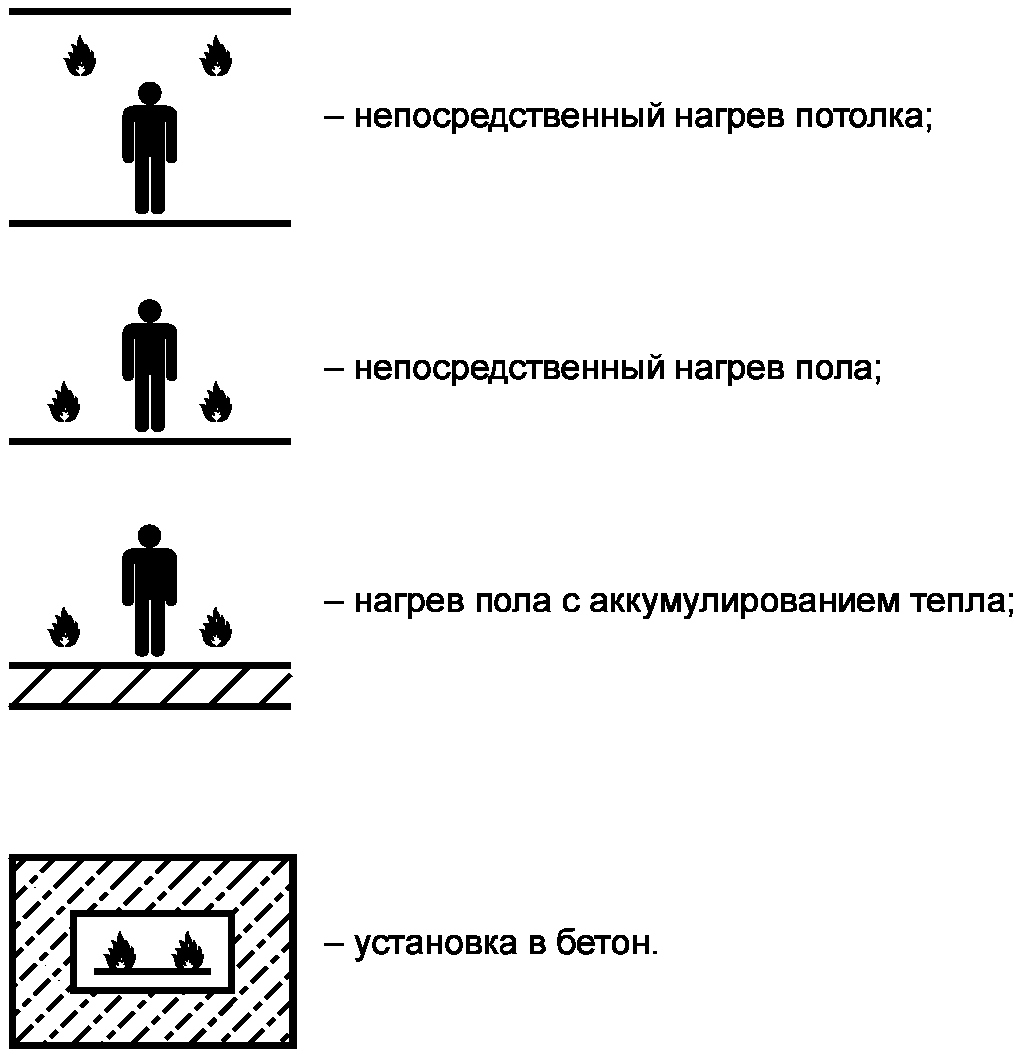 7. Маркировка и инструкции