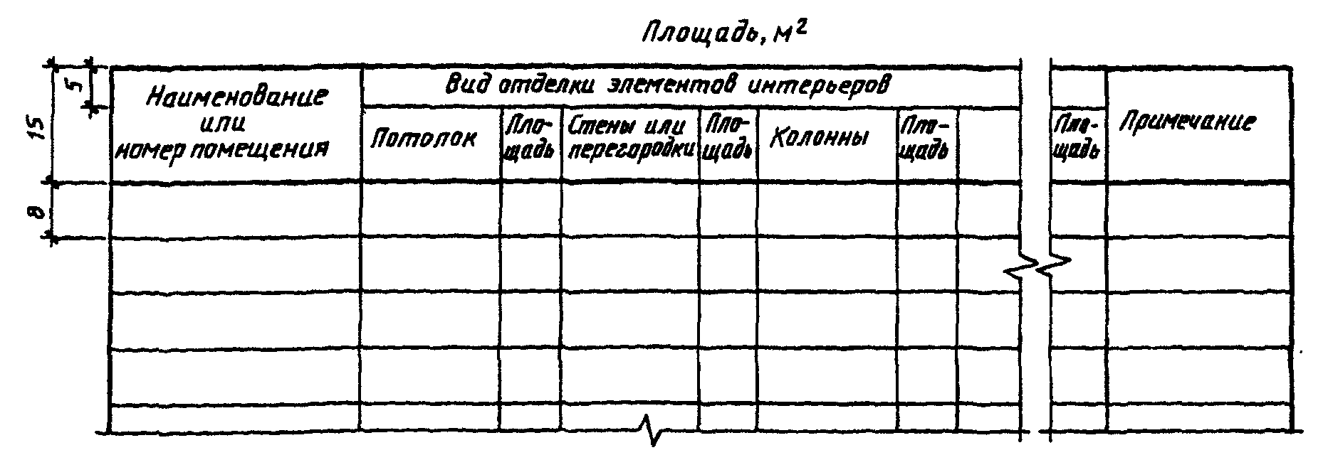 2. Основной комплект рабочих чертежей архитектурных решений