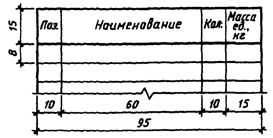4. Рабочая документация на строительные изделия