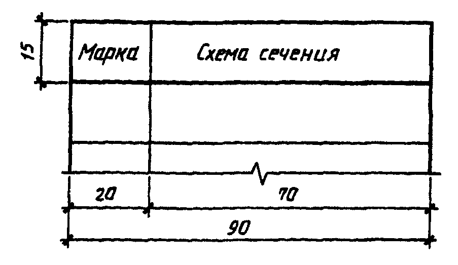 2. Основной комплект рабочих чертежей архитектурных решений