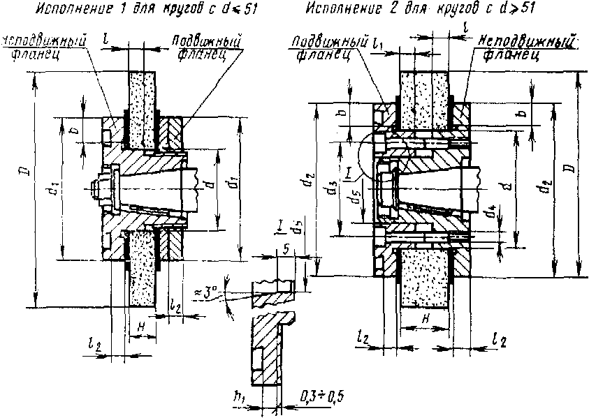 рис. 9