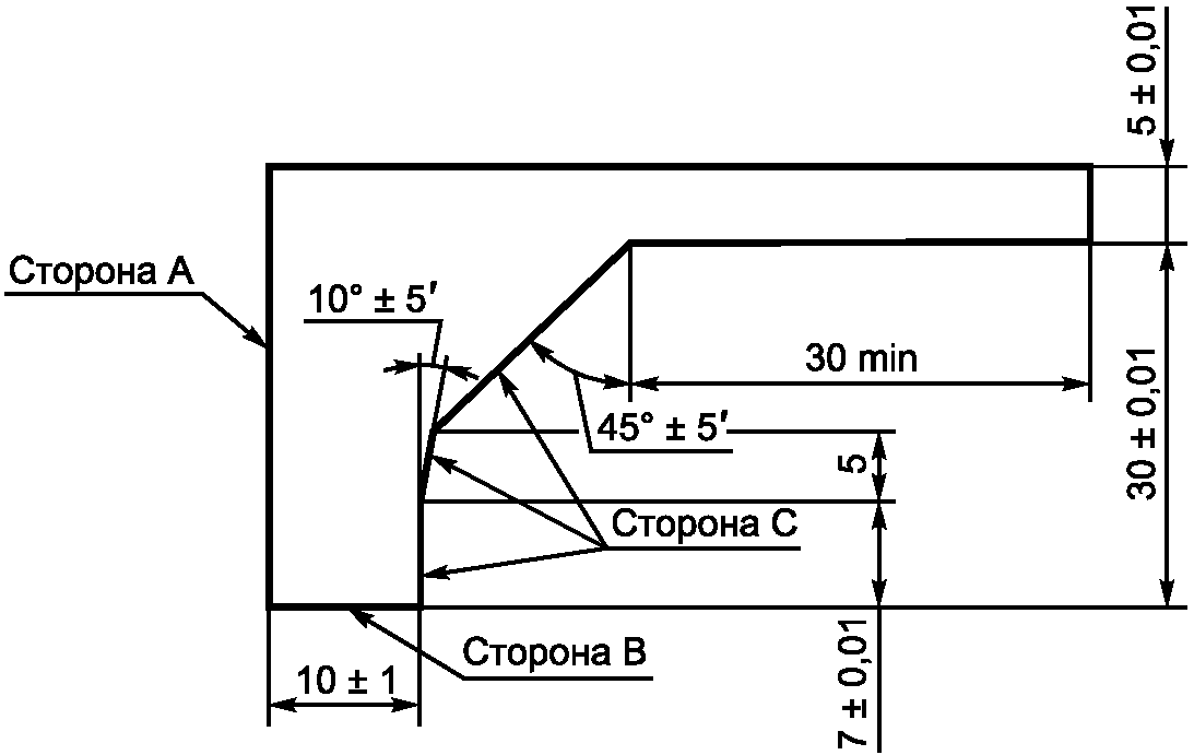 21. Электромагнитная совместимость