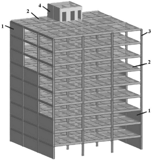 4.2 Классификация