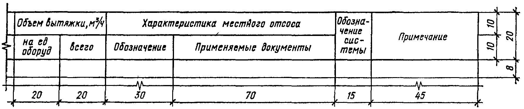 3. Чертежи систем