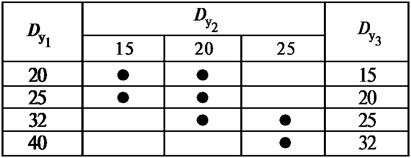 рис. 8