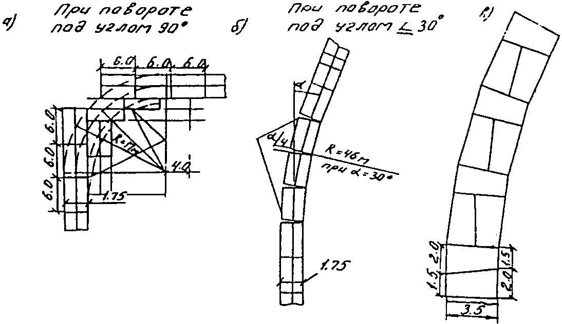 рис. 6