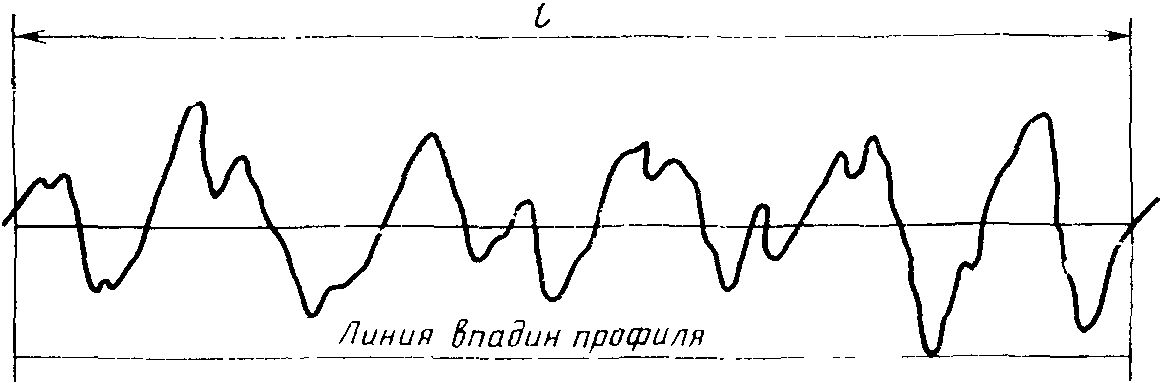 1. Поверхность, профиль и базы отсчета