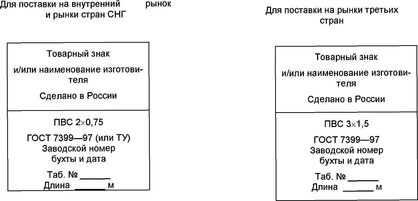 8. Методы контроля качества маркировки и упаковки