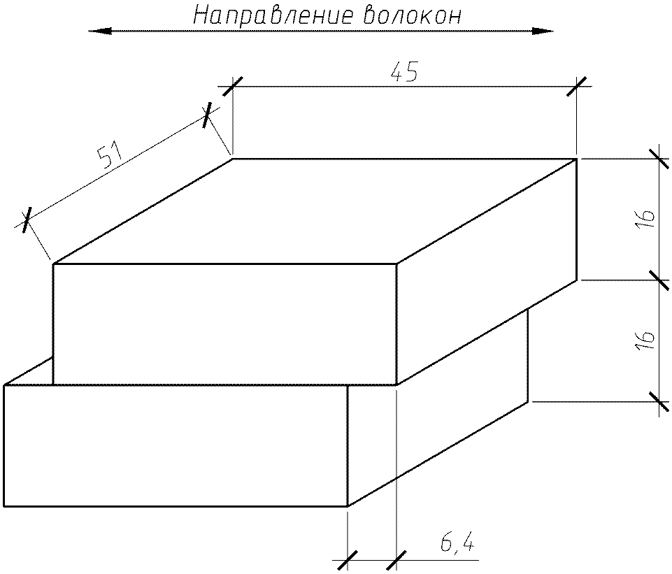 рис. 1
