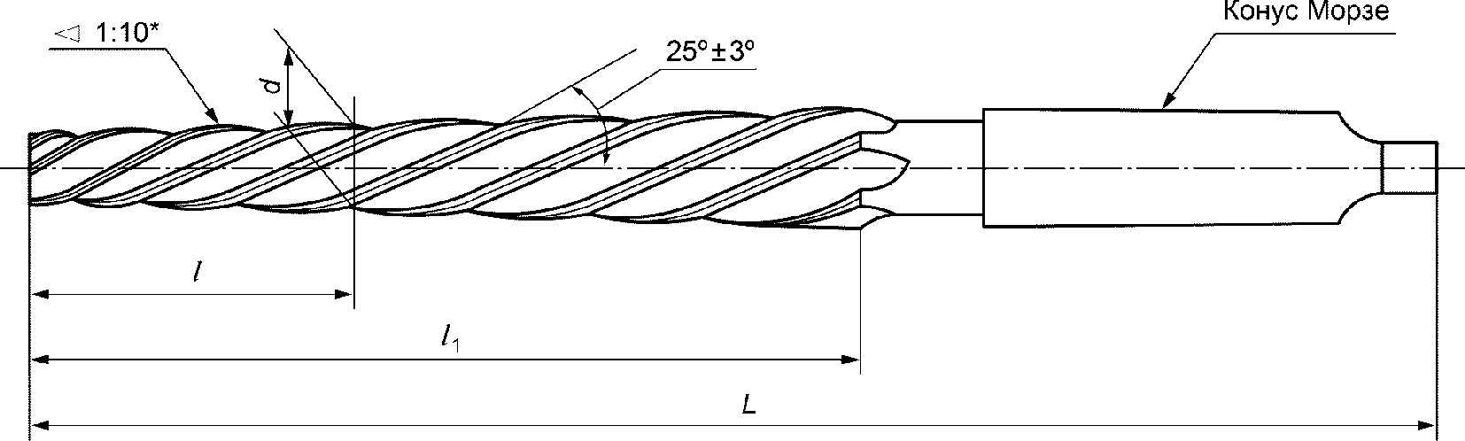 3. Размеры