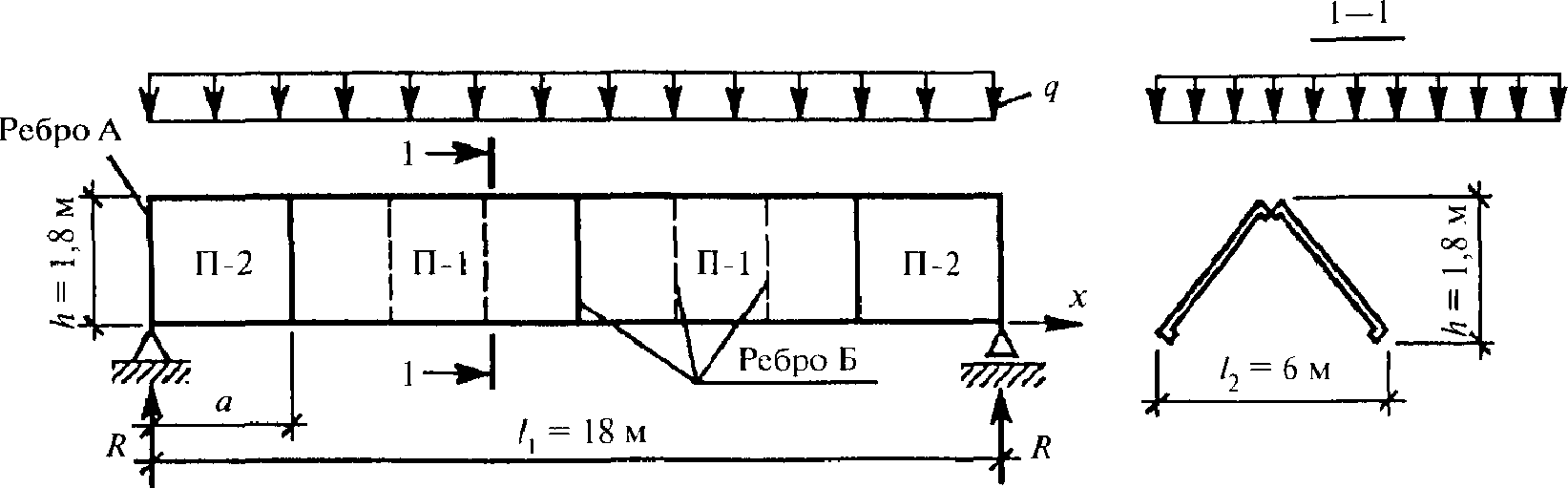 рис. 21