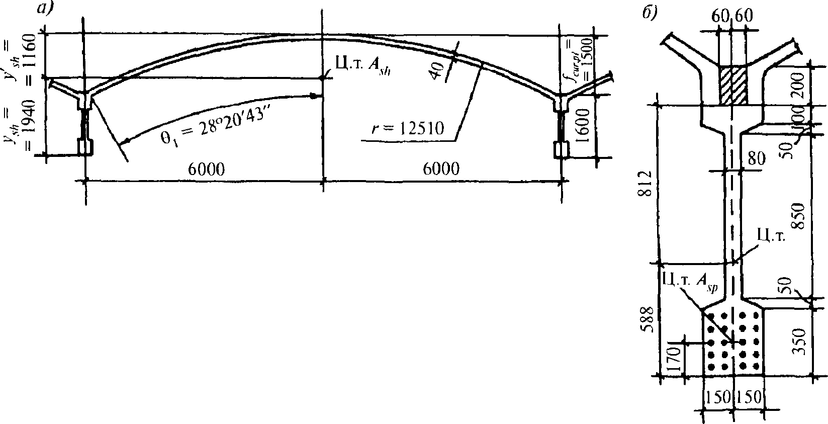 рис. 33