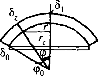 рис. 80