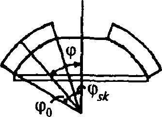 рис. 84