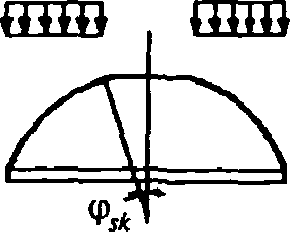 рис. 85