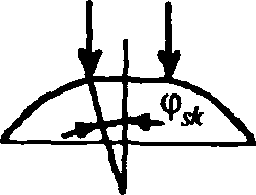 рис. 88