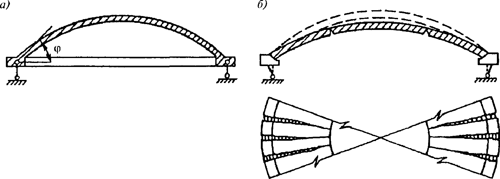 рис. 99