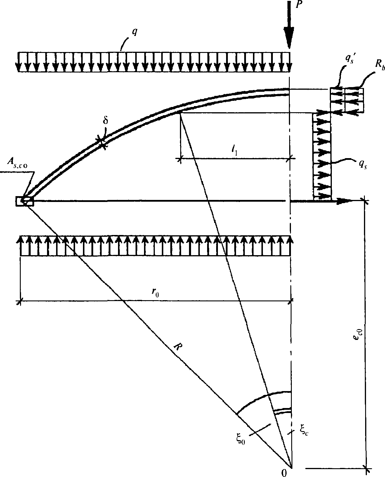 рис. 100