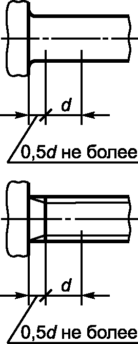 3. Допуски метрических болтов, винтов и шпилек