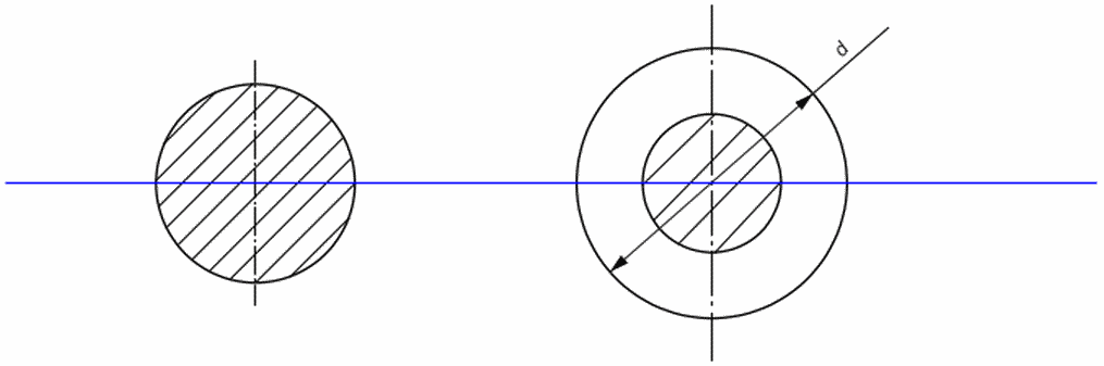 рис. 2