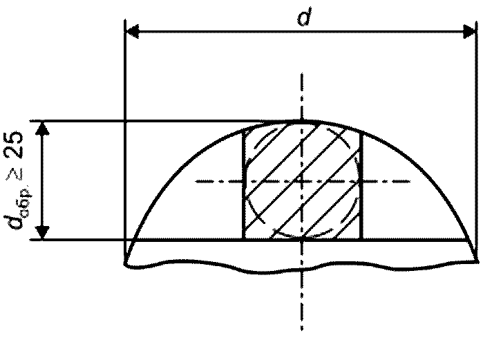 рис. 44
