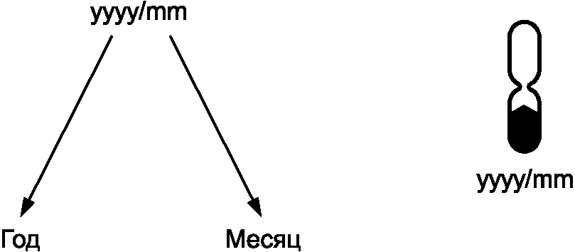 9.1. Требования к маркировке на наименьшей фабричной упаковке