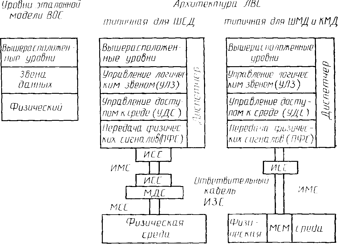 Алфавитный указатель иноязычных эквивалентов терминов