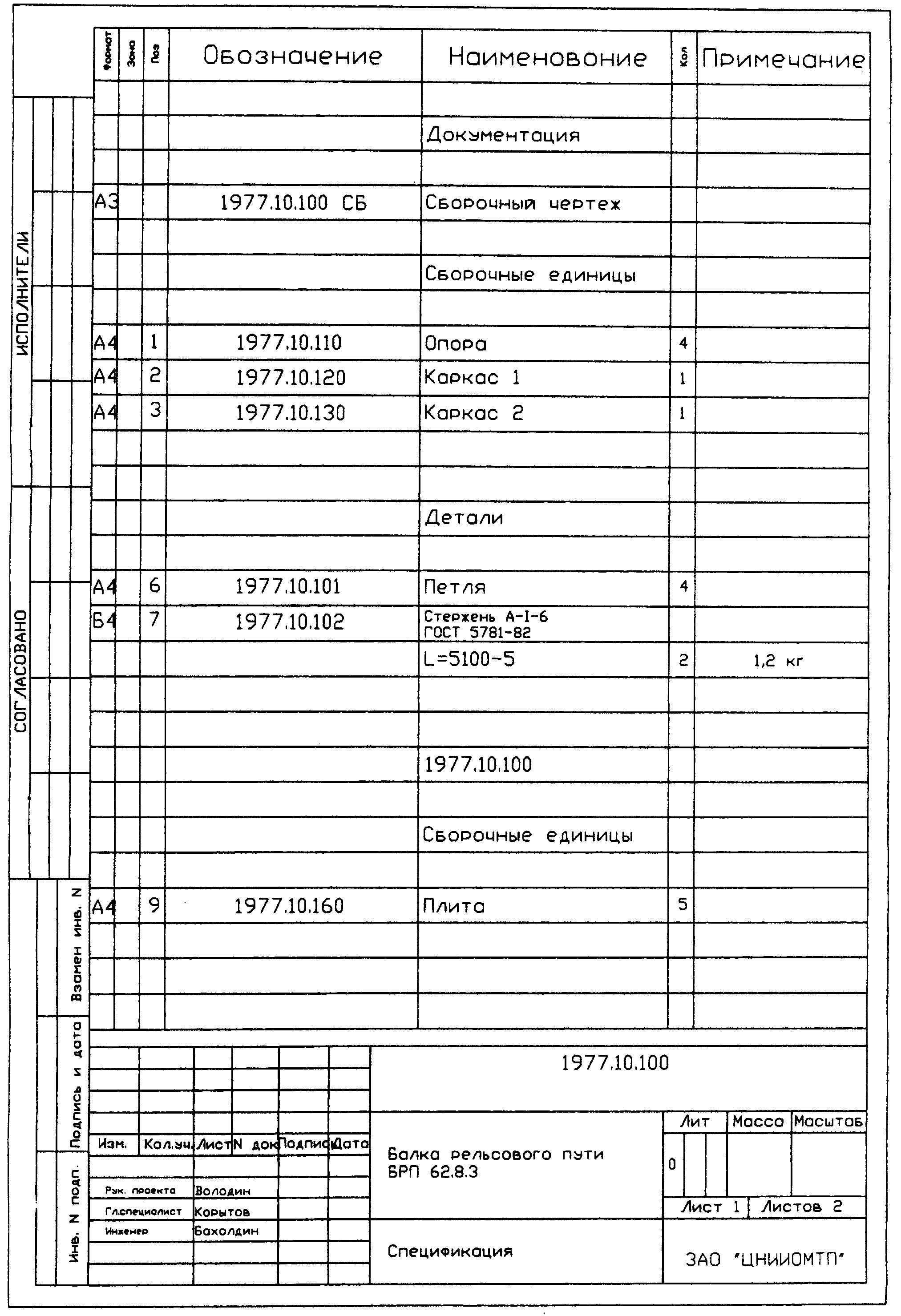 6. Техника безопасности и охрана труда