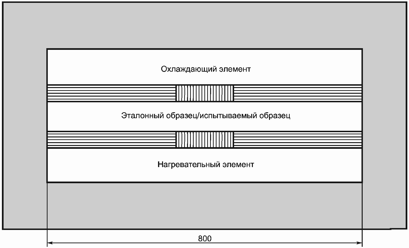 5. Испытательное оборудование