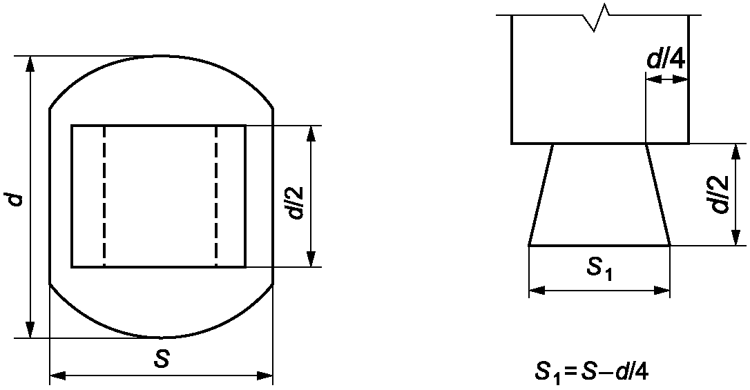 5 Конструкции и размеры