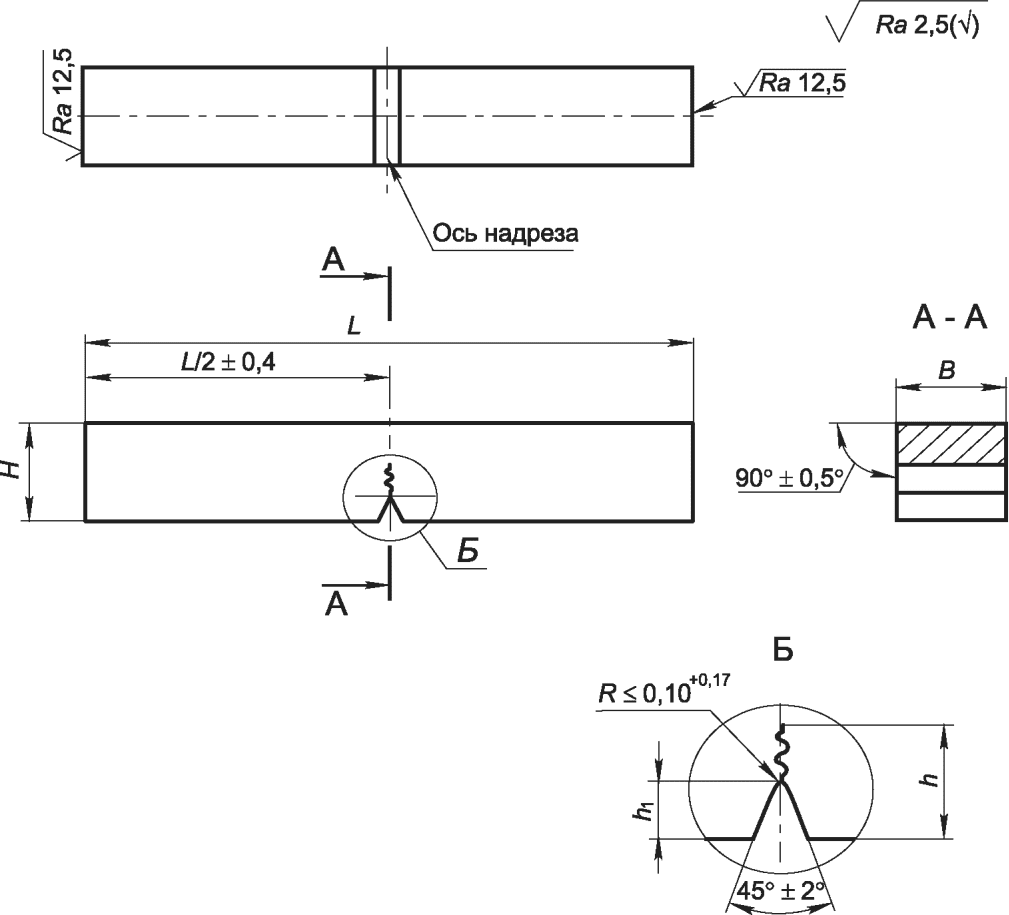 рис. 3