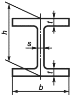 рис. 7