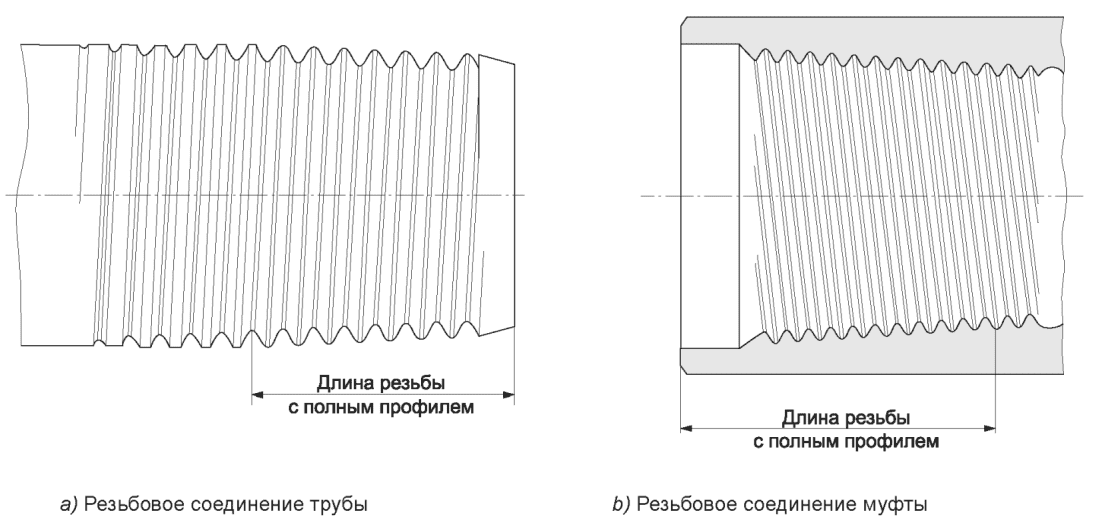 20 Маркировка по результатам входного контроля