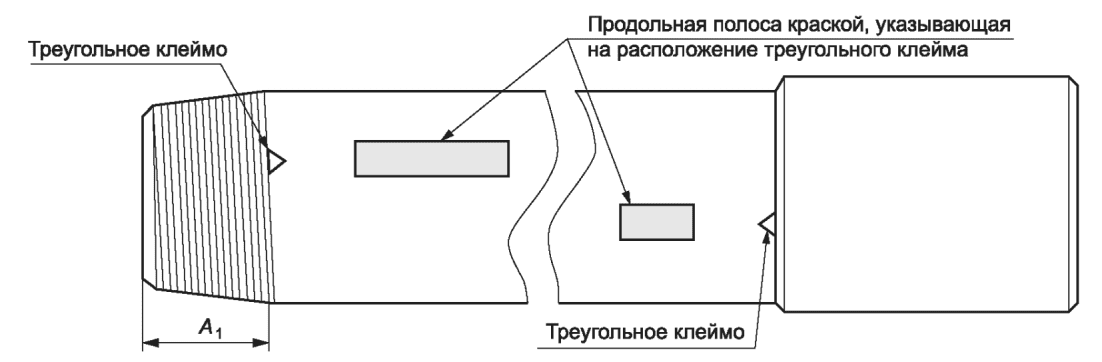 20 Маркировка по результатам входного контроля