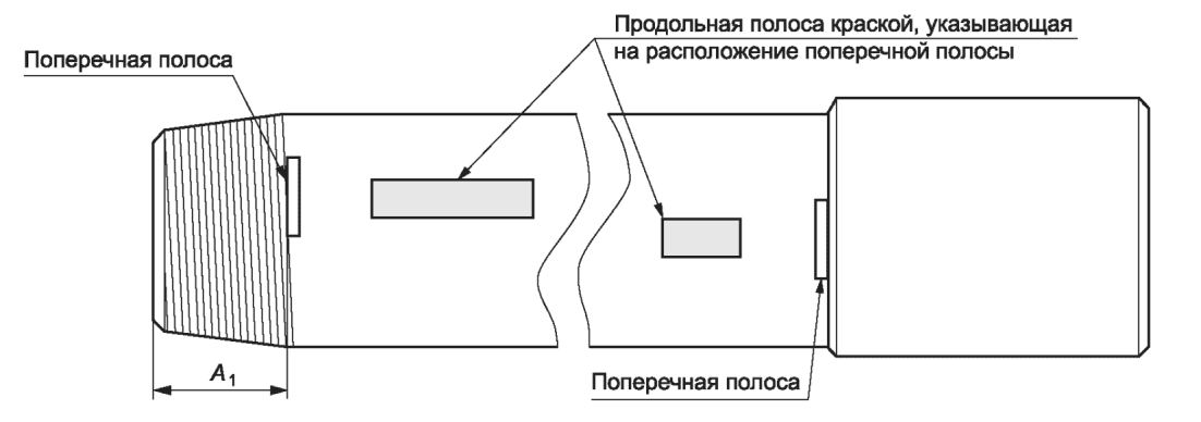 20 Маркировка по результатам входного контроля