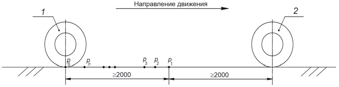 рис. 1
